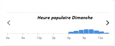 A Cantina Heure populaire Dimanche