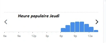 A Cantina Heure populaire Jeudi