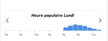 A Cantina Heure populaire Lundi