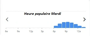 A Cantina Heure populaire Mardi