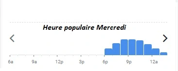 A Cantina Heure populaire Mercredi