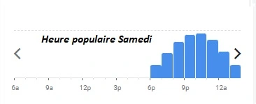 A Cantina Heure populaire Samedi