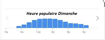 B.O.U.L.O.M Heure populaire Dimanche