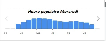 B.O.U.L.O.M Heure populaire Mercredi   