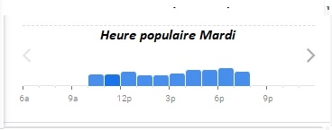 Bières à l’Affût Heure populaire Mardi