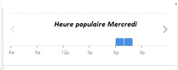 Bières à l’Affût Heure populaire Mercredi