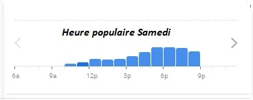 Bières à l’Affût Heure populaire Samedi