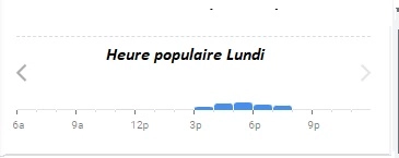 Bières à l’Affût Heure populaire Lundi