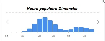 Bouillon Notre Dame Heure populaire Dimanche