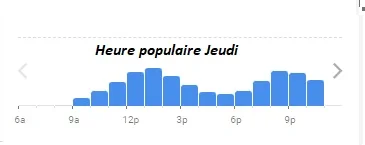 Bouillon Notre Dame Heure populaire Jeudi