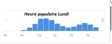 Bouillon Notre Dame Heure populaire Lundi