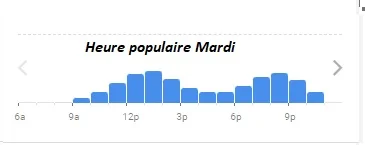 Bouillon Notre Dame Heure populaire Mardi