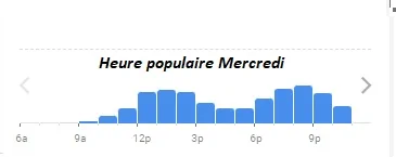 Bouillon Notre Dame Heure populaire Mercredi  