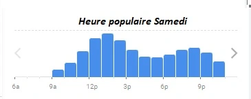 Bouillon Notre Dame Heure populaire Samedi