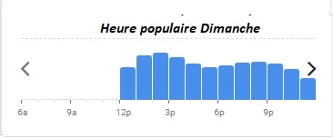 Bouillon République Heure populaire Dimanche