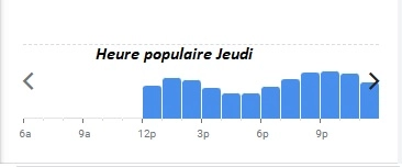 Bouillon République Heure populaire Jeudi