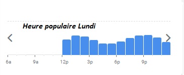 Bouillon République Heure populaire Lundi