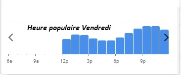 Bouillon République Heure populaire Vendredi