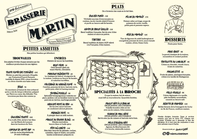 Brasserie Martin Menu Prix