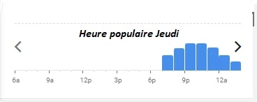 COYA Heure populaire Jeudi