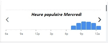 COYA Heure populaire Mercredi