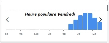 COYA Heure populaire Vendredi