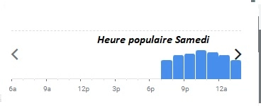 Caché Heure populaire Samedi