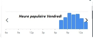 Caché Heure populaire Vendredi