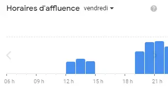 Calendrier populaire du menu Ephemera-Group Vendredi