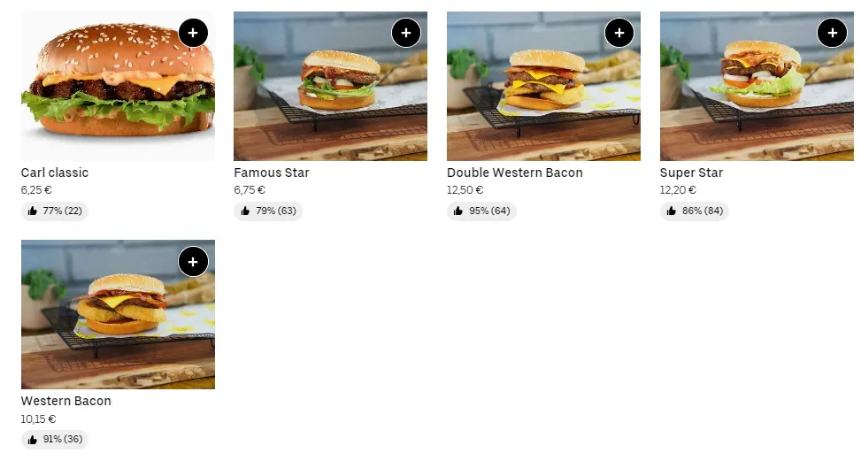 Carl’s Jr Chargrilled Burgers Menu & Prix