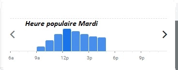 Heure populaire Mardi