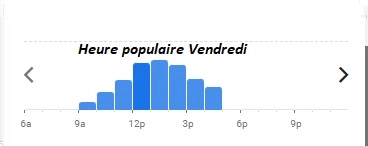 Heure populaire Vendredi