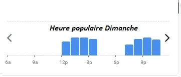 CoCo Heure populaire Dimanche