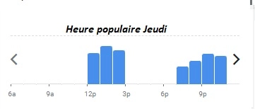 CoCo Heure populaire Jeudi