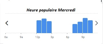 CoCo Heure populaire Mercredi