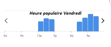 CoCo Heure populaire Vendredi