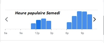 Crocodile Heure populaire Samedi