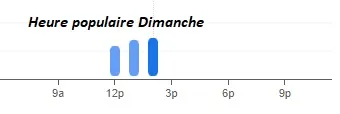 Dalia Paris Heure populaire Dimanche