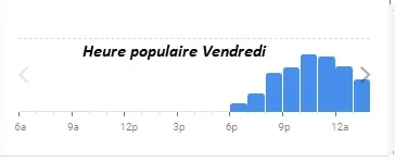 Déviant Paris Heure populaire Vendredi