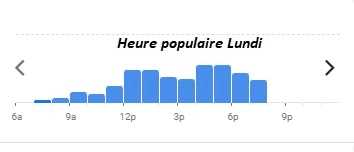 Eurostar Heure populaire Lundi