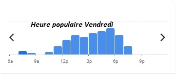 Eurostar Heure populaire Vendredi