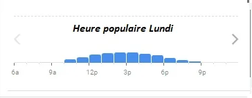 Gamins des Sables Heure populaire Lundi