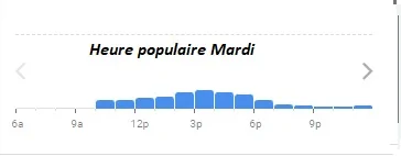 Gamins des Sables Heure populaire Mardi