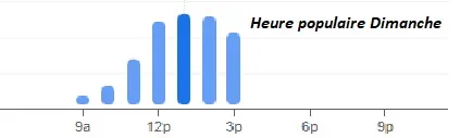 Lamartine-Marin Heure populaire Dimanche