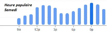 Lamartine-Marin Heure populaire Samedi