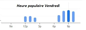 Lamaccotte – Restaurant Nantes Heure populaire Vendredi