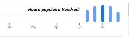 Gold Beef Heure populaire Vendredi