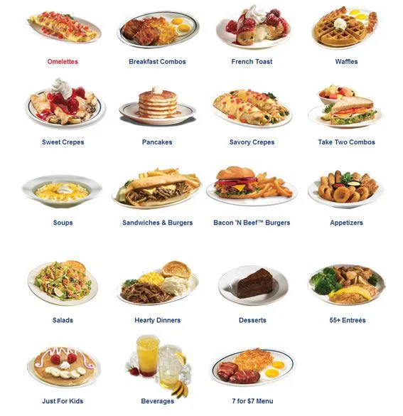 IHOP Menu Prix