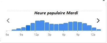 La Marine Heure populaire Mardi