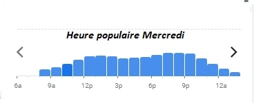 La Marine  Heure populaire Mercredi